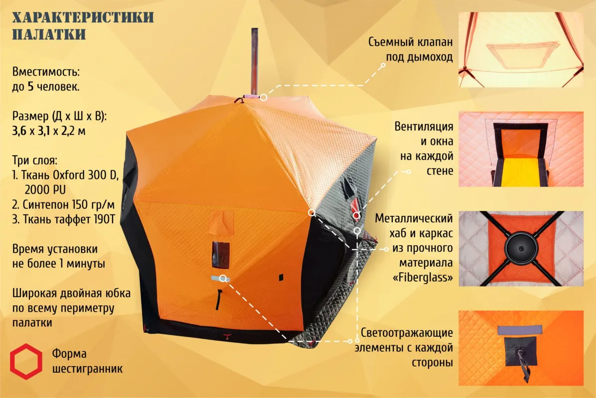 Изображение товара - 3
