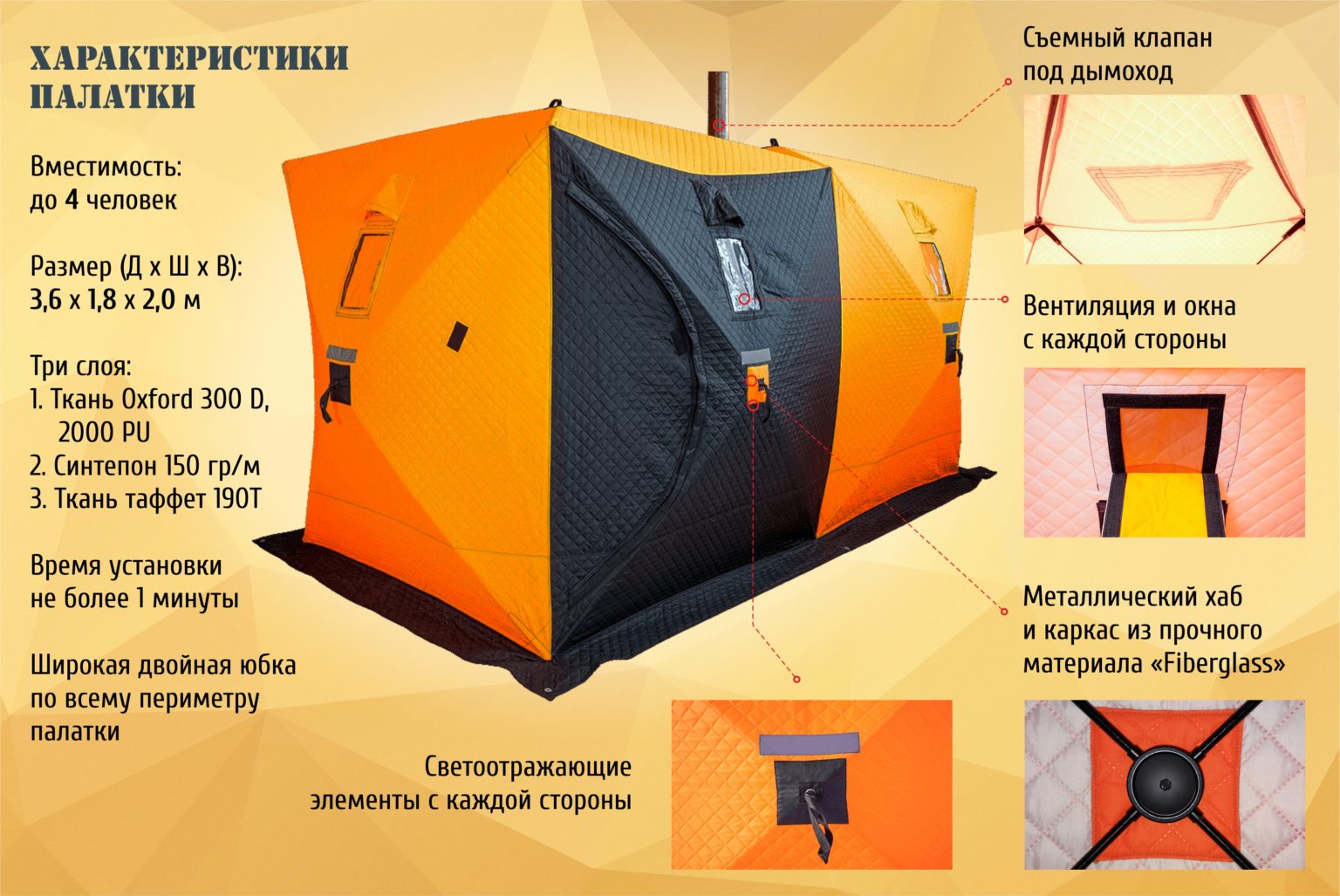 палатка куб внутри